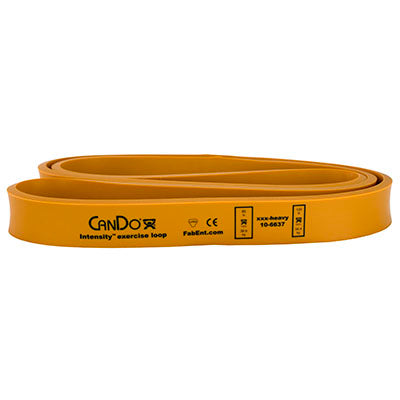 CanDo Intensity Loop