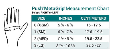 Push MetaGrip